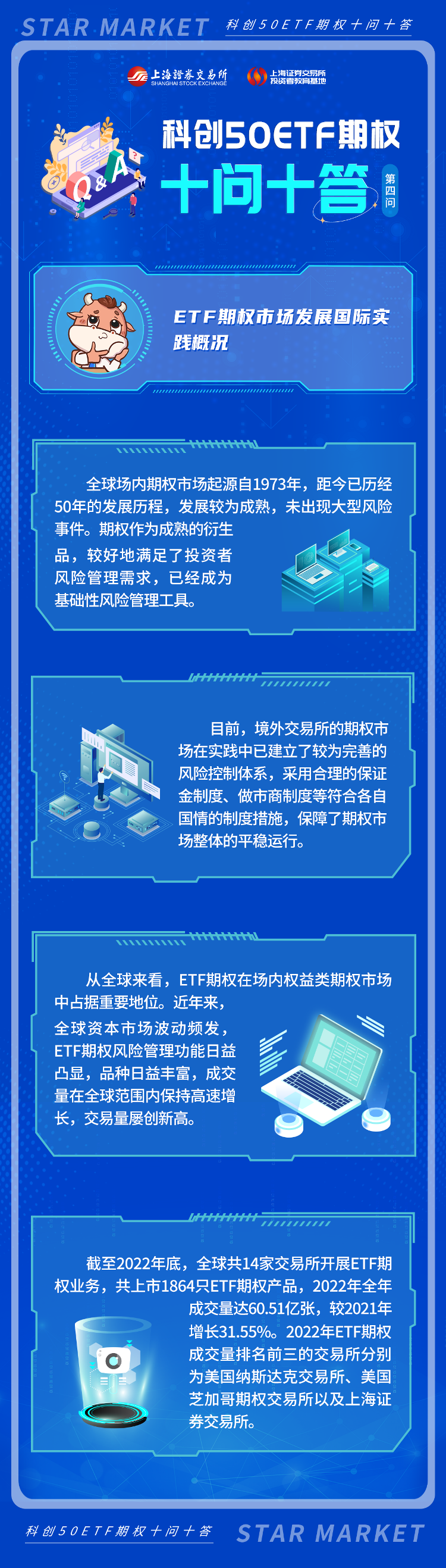 科創50ETF期權十問十答-第四期.png